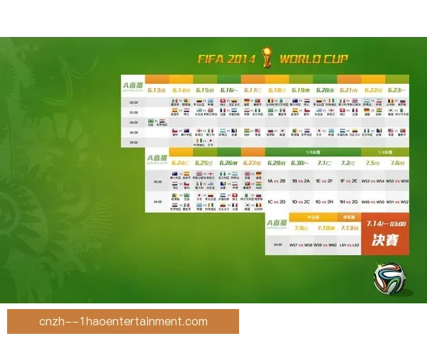 FIFA国际比赛日赛程全景解析与各洲强队备战看点前瞻深度观察
