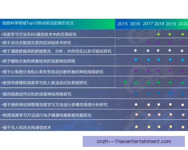 今晨英超焦点战聚焦冬窗收官密集赛程考验球队板凳深度争冠形势